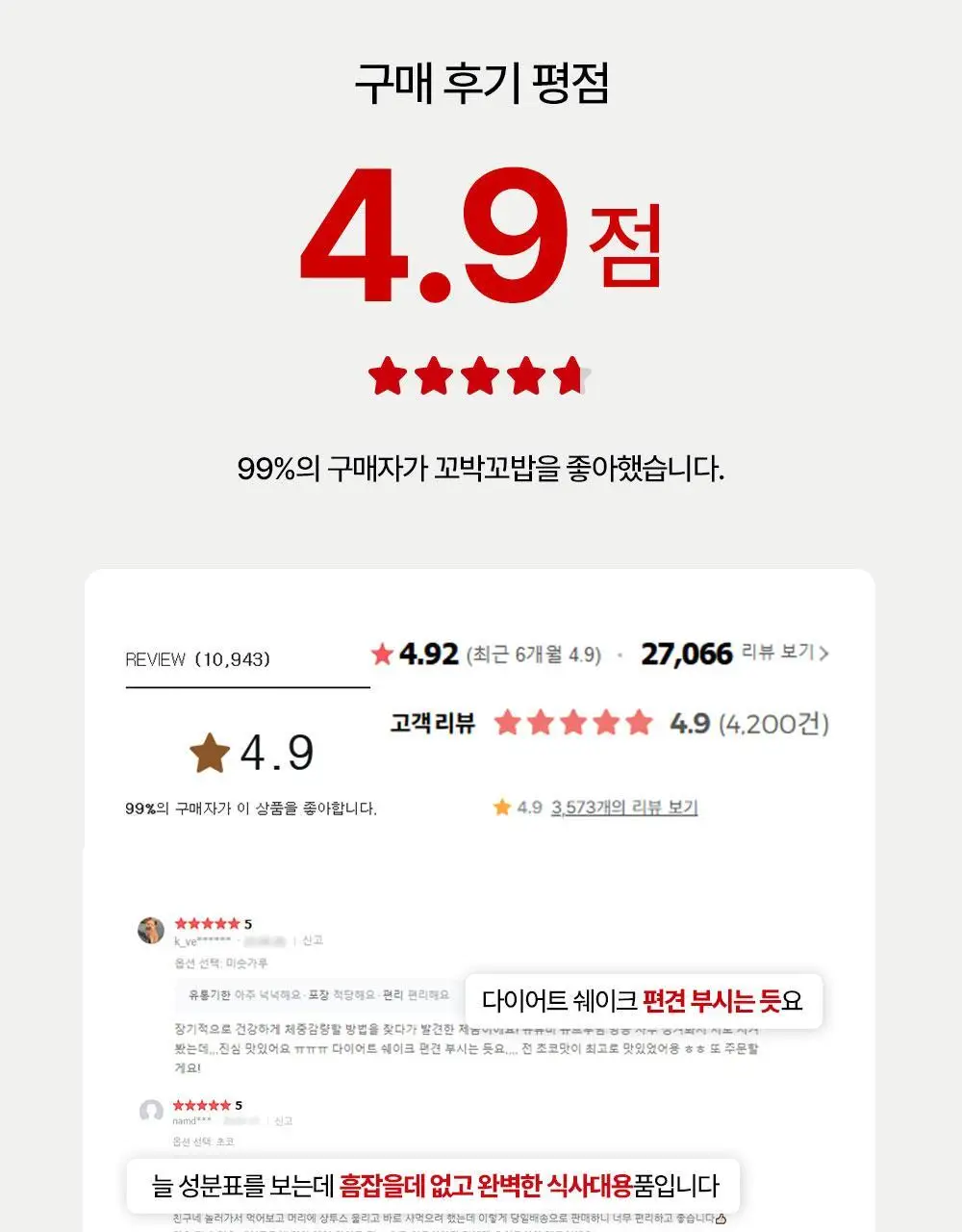 [심으뜸PICK] 비브리브 꼬박꼬밥 식사대용 단백질쉐이크 600g 7종 택1 상세페이지 6